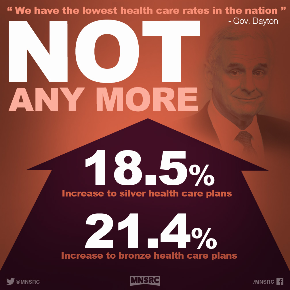 Health Insurance Premiums Rising