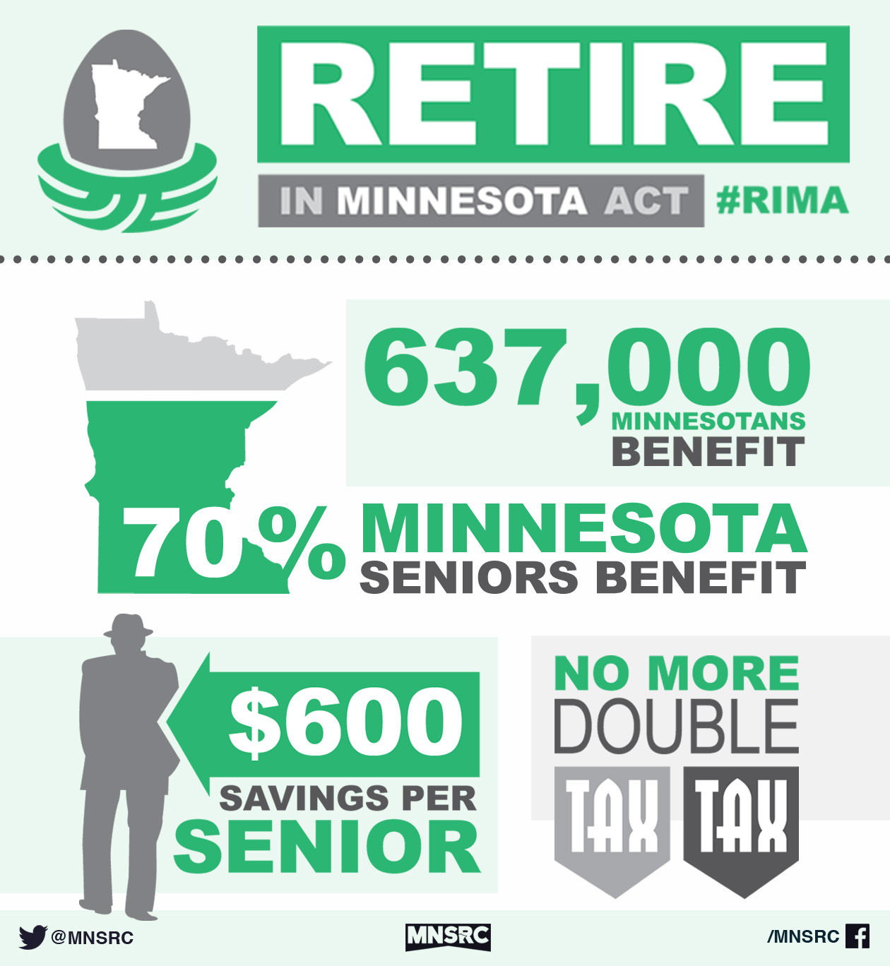 retire in minnesota